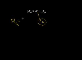Reacción de orden cero (con cálculo)