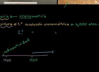 Revolución cronométrica | Biología | Khan Academy en Español