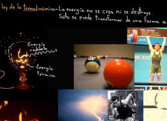 Introducción a la primera ley de la termodinámica | Biología | Khan Academy en Español