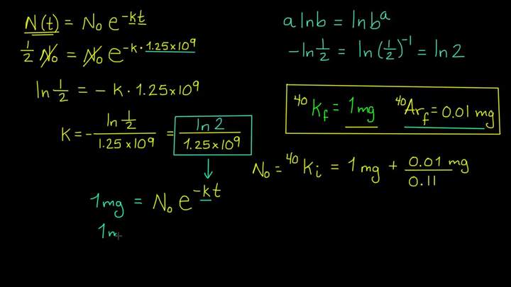 Cálculo de datación K-Ar | Biología | Khan Academy en Español