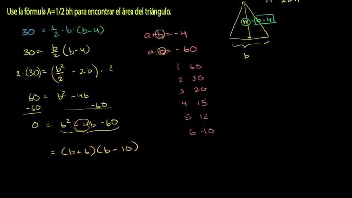 Ejemplo 4 Resolviendo una ecuación cuadrática por factorización