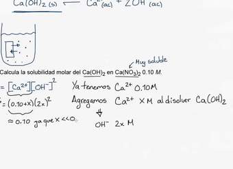 2015 Respuesta libre AP Química 4 | Química | Khan Academy en Español