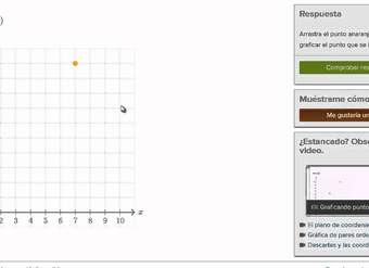 Graficando puntos