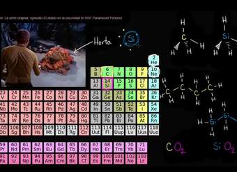 Vida basada en el silicio | Las propiedades del carbono | Biología | Khan Academy en Español