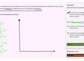 Interpretando y graficando relaciones entre patrones