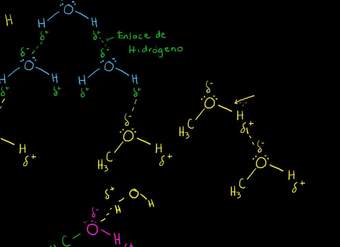 Propiedades de los alcoholes