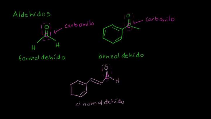 Introducció a aldehídos