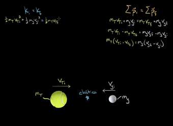 Dediciendo atajo para resolver colisiones elásticas | Física | Khan Academy en Español