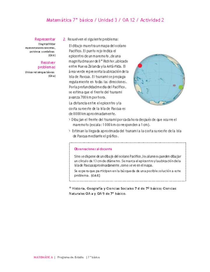 Matemática 7° básico -Unidad 3-OA 12-Actividad 2