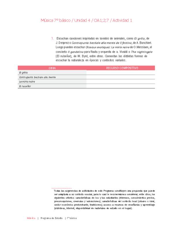 Música 7° básico-Unidad 4-OA1;2;7-Actividad 1