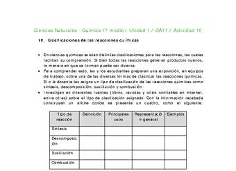 Ciencias Naturales 1 medio-Unidad 1-OA17-Actividad 10