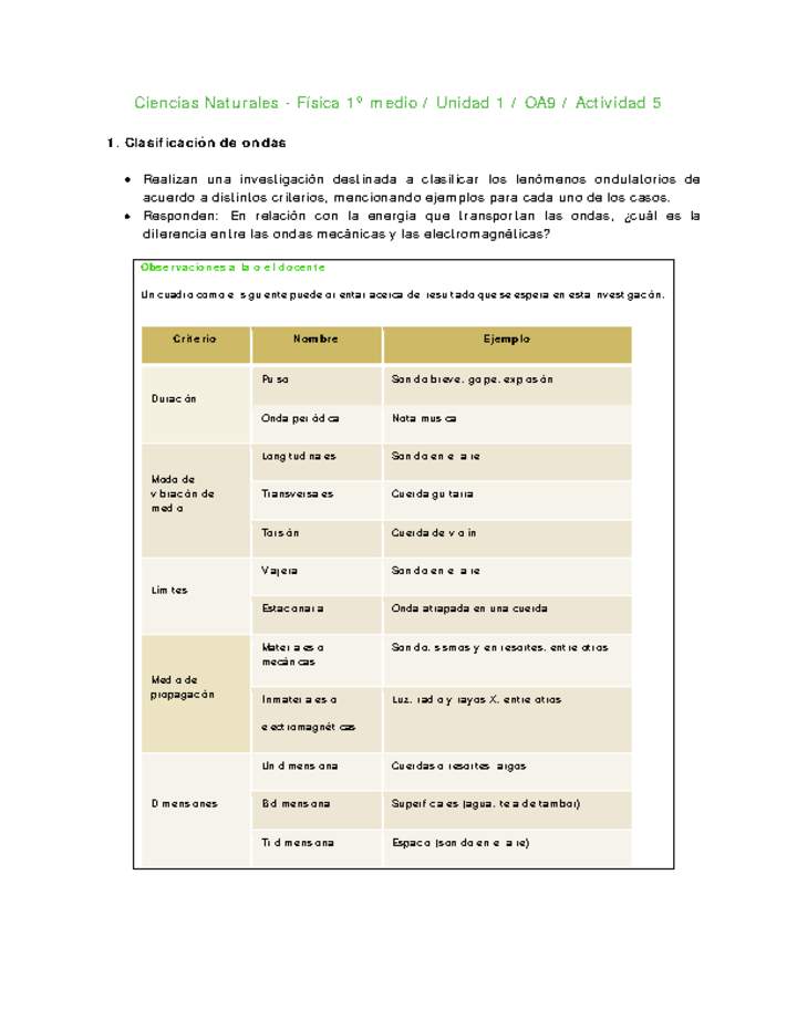 Ciencias Naturales 1 medio-Unidad 1-OA9-Actividad 5