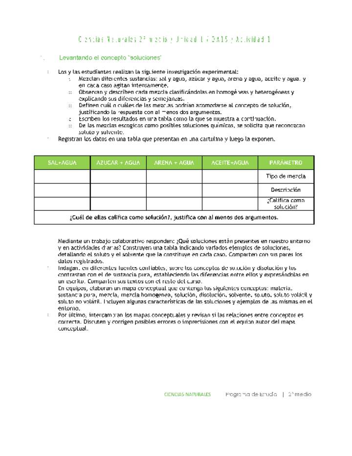 Ciencias Naturales 2 medio-Unidad 1-OA15-Actividad 1