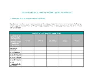 Educación Física 2 medio-Unidad 1-OA3-Actividad 2