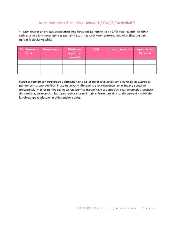 Artes Musicales 2 medio-Unidad 1-OA1;7-Actividad 5