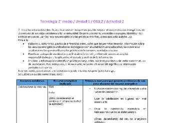 EduTec 2 medio-Unidad 1-OA1;2-Actividad 2