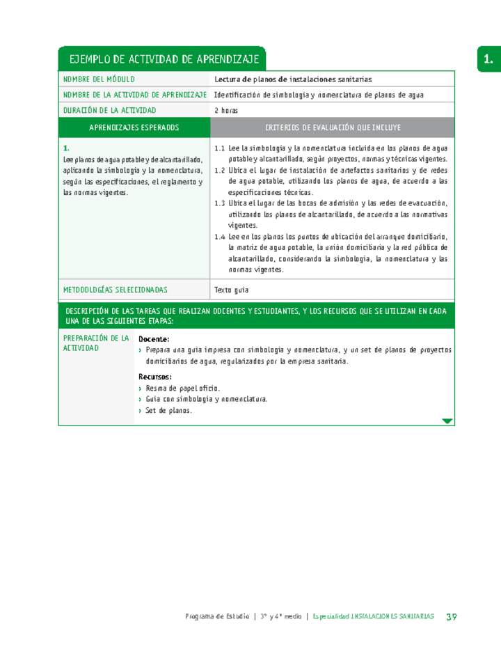 Identificación de simbología y nomenclatura de planos de agua