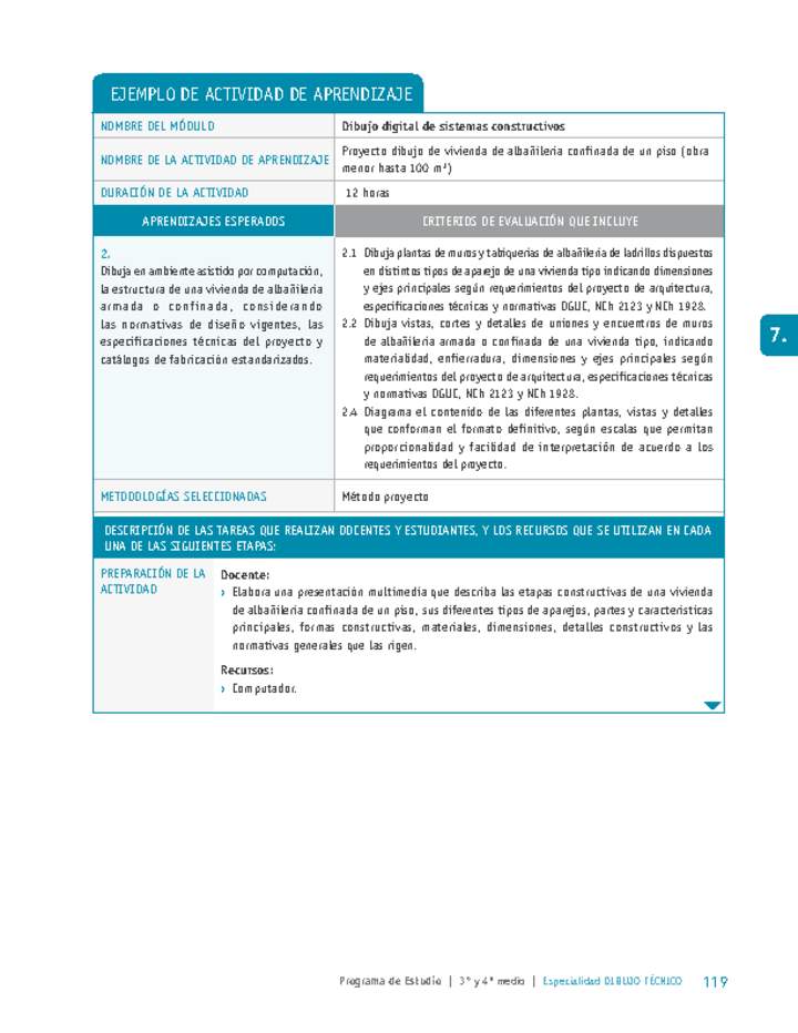 Proyecto dibujo de vivienda de albañilería confinada de un piso (obra menor hasta 100 m2)