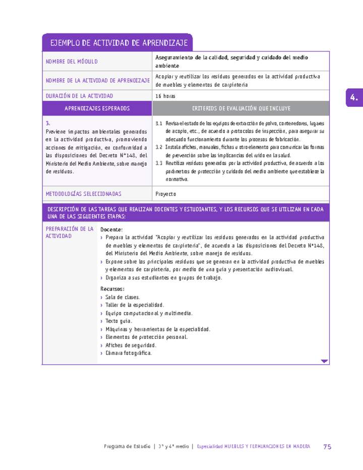 Acopiar y reutilizar los residuos generados en la actividad productiva de muebles y elementos de carpintería