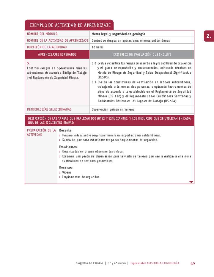 Control de riesgos en operaciones mineras subterráneas