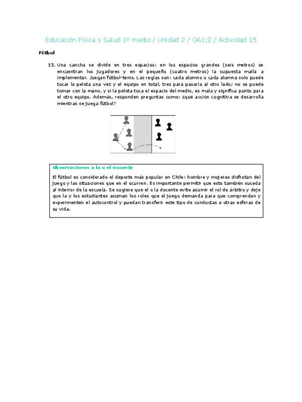 Educación Física 1 medio-Unidad 2-OA1;2-Actividad 15