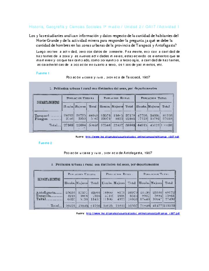 Historia 1 medio-Unidad 2-OA17-Actividad 1