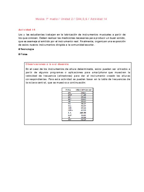 Artes Musicales 1 medio-Unidad 2-OA4;5;6-Actividad 14