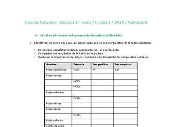 Ciencias Naturales 1 medio-Unidad 3-OA19-Actividad 6