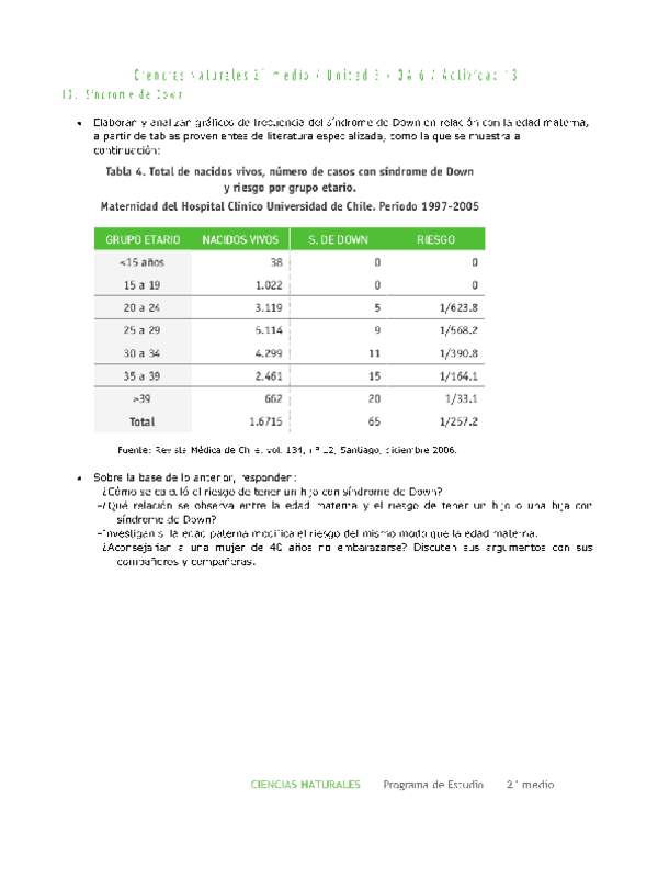 Ciencias Naturales 2 medio-Unidad 3-OA6-Actividad 13