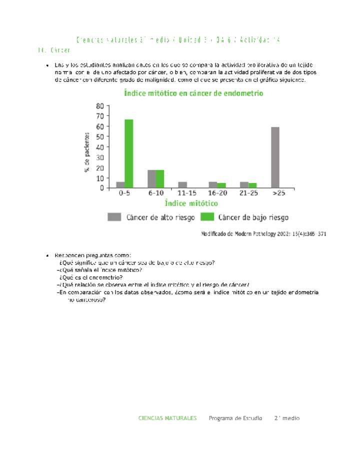 Ciencias Naturales 2 medio-Unidad 3-OA6-Actividad 14