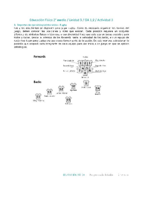 Educación Física 2 medio-Unidad 3-OA1;2-Actividad 3