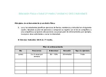 Educación Física 1 medio-Unidad 4-OA3-Actividad 5