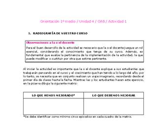 Orientación 1 medio-Unidad 4-OA8-Actividad 1