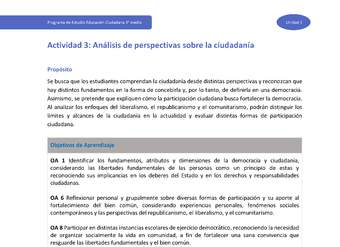 Actividad 3: Análisis de perspectivas sobre la ciudadanía