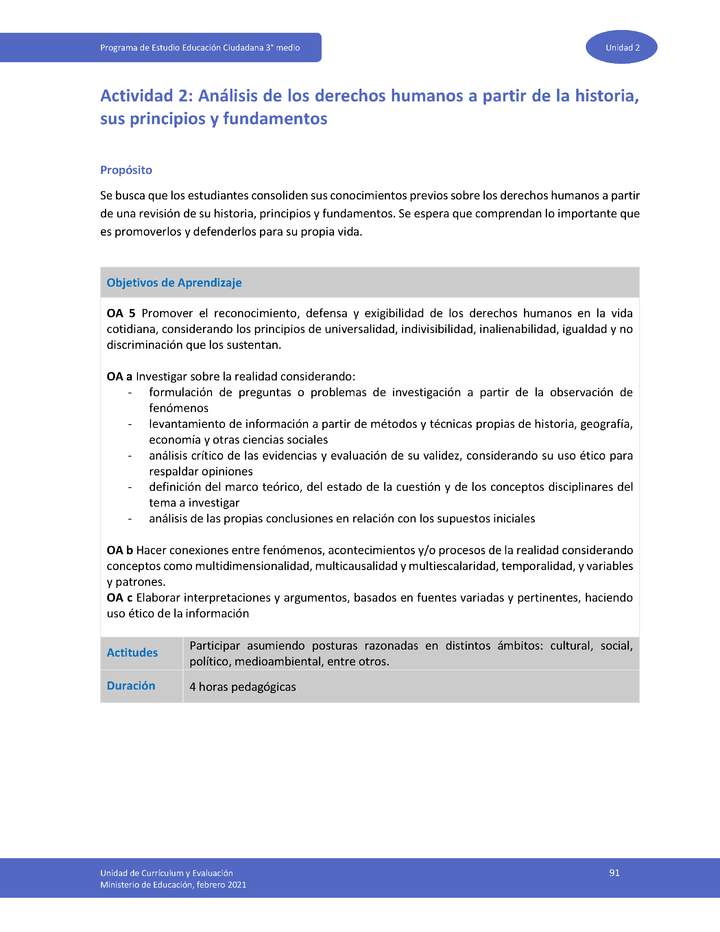 Actividad 2: Análisis de los derechos humanos a partir de la historia, sus principios y fundamentos