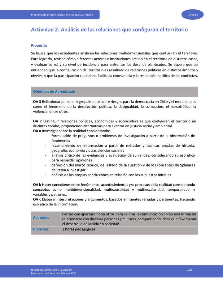 Actividad 2: Análisis de las relaciones que configuran el territorio