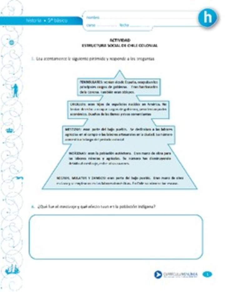 Estructura social de Chile colonial