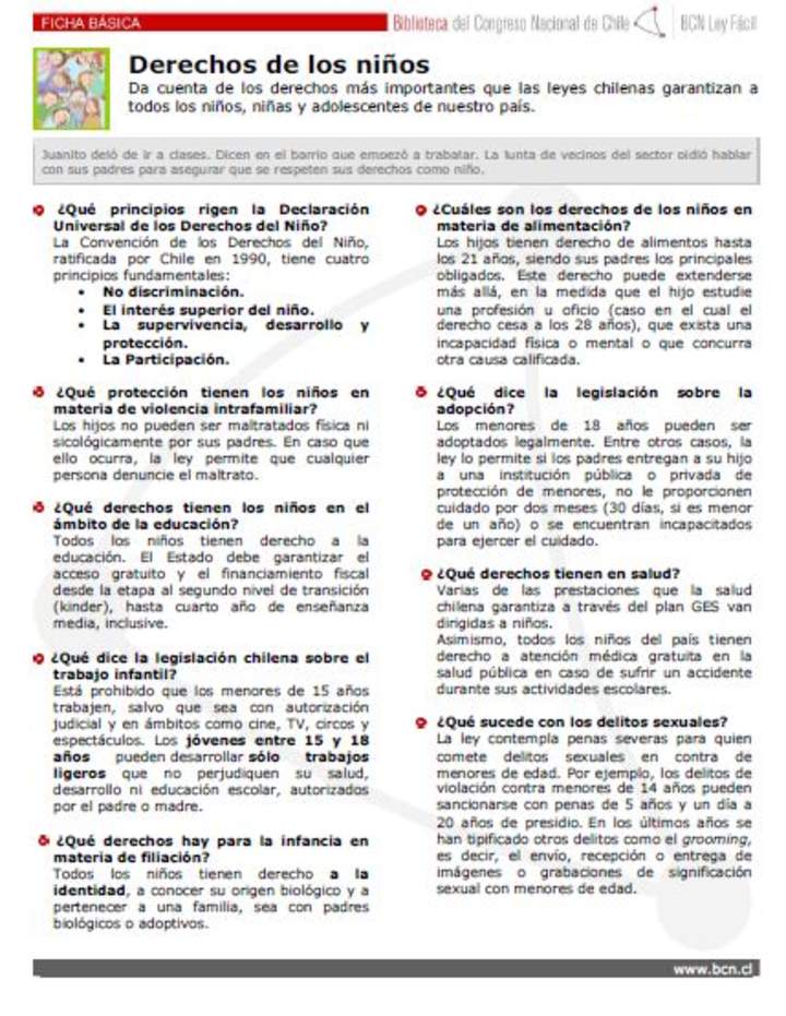 Derechos de los niños