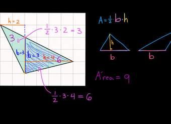 Área de triángulo en cuadrícula