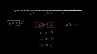 Comparando variables con signo menos