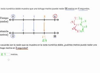 Razones con rectas numéricas dobles | Khan Academy en Español