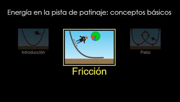 Energía en la pista de patinaje: conceptos básicos