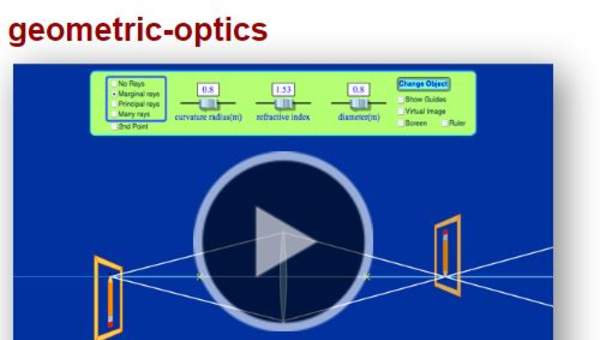 Geometric-optics