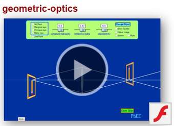 Geometric-optics